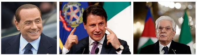 Italy Politicians